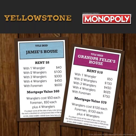 NEW Yellowstone Monopoly Board Game - Based on Emmy Award Winning Western Series - Picture 7 of 12